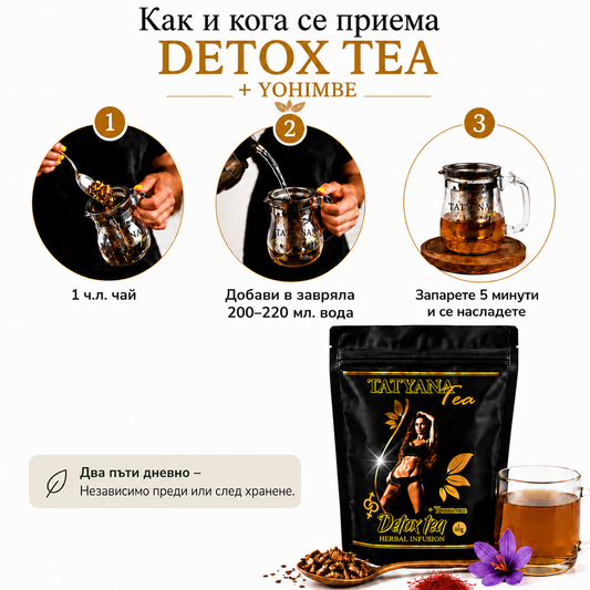 Tatyana Detox Tea + Yohimbe (Чай Детокс) (Плик) 🫖😈